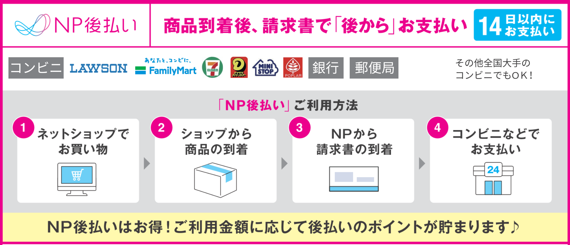NP後払いリアルタイム